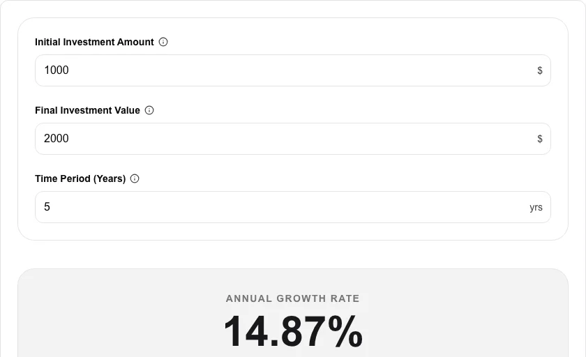 CAGR Calculator thumbnail