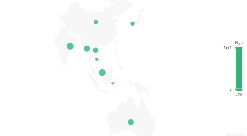 Glyph / Symbol Map thumbnail